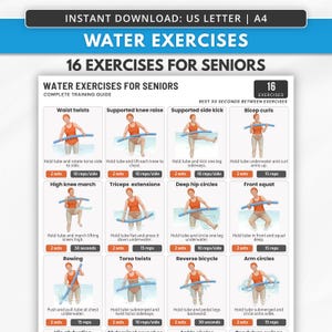 May include: A printable guide titled "Water Exercises for Seniors" with 16 exercises. Each exercise is illustrated with a person demonstrating the movement with a blue tube. Instructions include sets, reps, and rest times.
