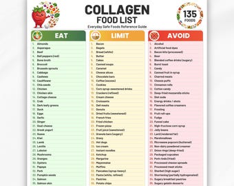 Collagen Boost Food List Printable PDF, 135 Foods List, Eat Limit Avoid, Collagen Diet Chart, Beauty Foods Guide, Anti Aging Foods for Skin