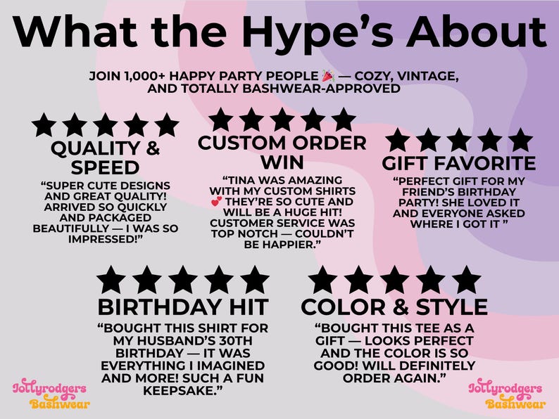 May include: A promotional graphic with the text "What the Hype's About" and customer reviews. The reviews highlight quality, speed, custom orders, gift suitability, birthday celebrations, and style. The design features stars and a pastel color scheme.