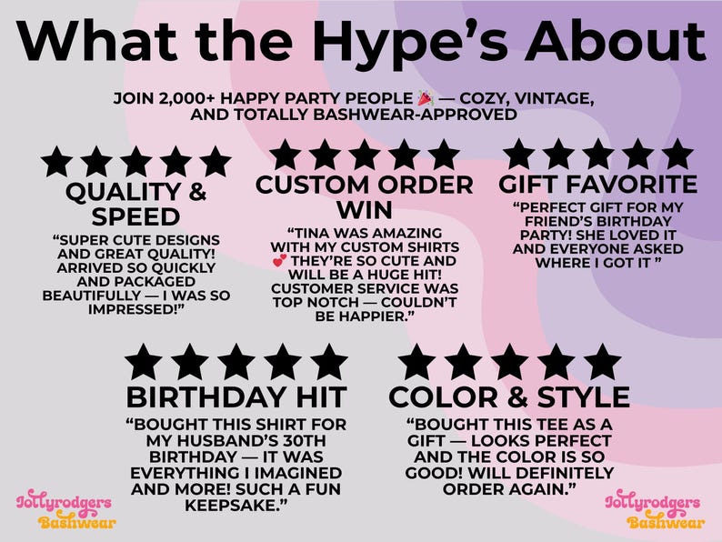 May include: A graphic featuring text that reads "What the Hype's About" with customer reviews and star ratings. The reviews highlight quality, custom orders, gift favorites, birthday hits, and color and style. The background is a gradient of purple and pink.