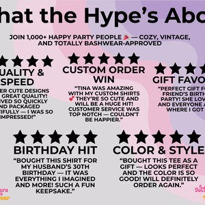 K&ouml;nnte beinhalten: Werbegrafik mit Kundenbewertungen, betitelt "What the Hype's About". Bewertungen heben Qualit&auml;t, Sonderbestellungen, Geschenke, Geburtstage und Stil hervor. Das Design umfasst Sterne und ein Pastellfarbschema.