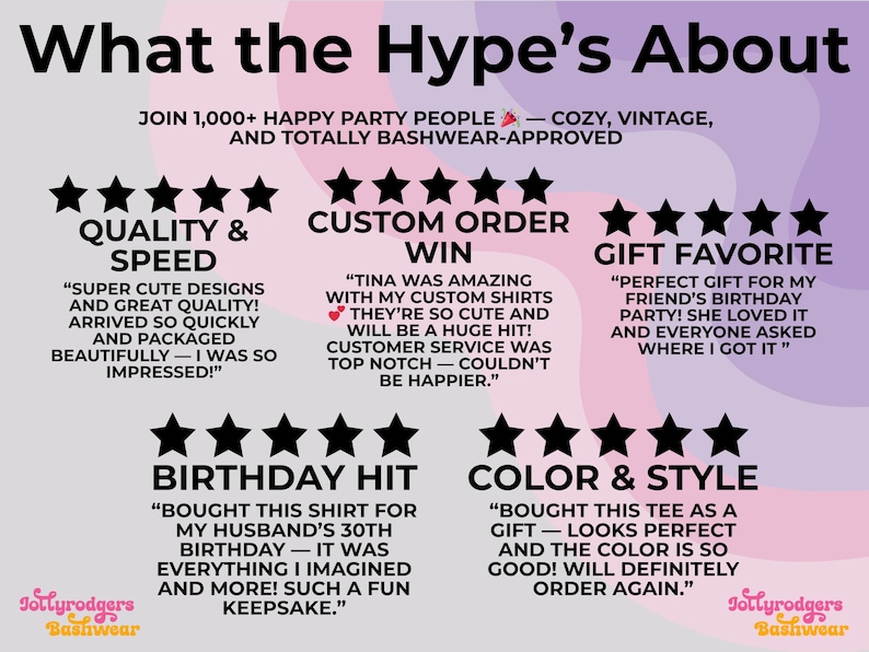 K&ouml;nnte beinhalten: Werbegrafik mit Kundenbewertungen, betitelt "What the Hype's About". Bewertungen heben Qualit&auml;t, Sonderbestellungen, Geschenke, Geburtstage und Stil hervor. Das Design umfasst Sterne und ein Pastellfarbschema.