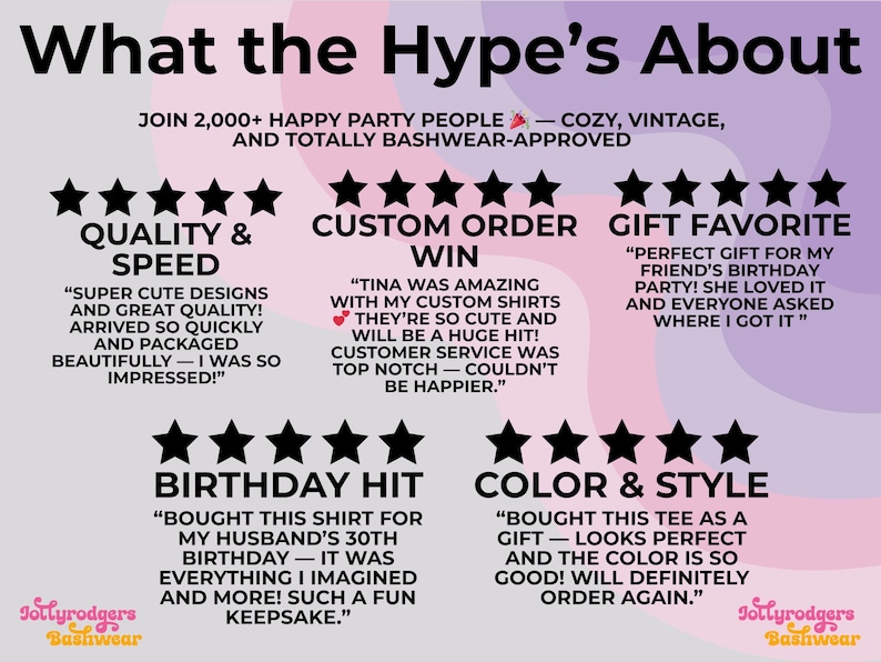 May include: A promotional graphic with the text "What the Hype's About" and customer testimonials. The design features star ratings and quotes about quality, custom orders, gifts, birthdays, and style. The Jollyrodgers Bashwear logo is at the bottom.