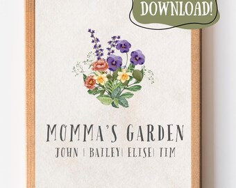 Custom Birth Flower Garden Wall Art Personalized Mother’s Day Gift for Mom or Grandma with Kids Birth Month Flowers Birthday Gift Printable