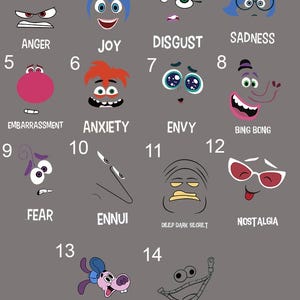 Op de afbeelding: Een grafiek met 14 verschillende cartoon gezichten die emoties voorstellen. De emoties zijn gelabeld met nummers en namen. De emoties zijn: Woede, Vreugde, Walging, Verdriet, Schaamte, Angst, Afgunst, Bing Bong, Angst, Verveling, Diep Donker Geheim, Nostalgie, Bloofy en Pouchy.