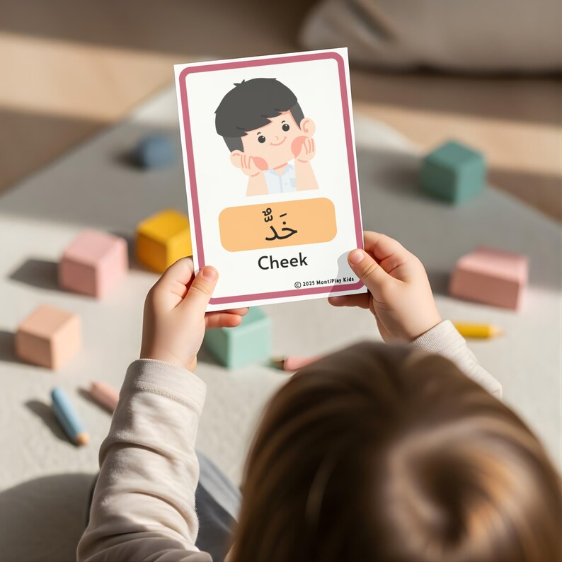 Cheek In English My Body Parts in Arabic Flashcards | Arabic Vocabulary for Kids ...