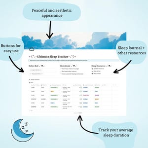 May include: A digital sleep tracker with a blue and white cloud background. The tracker includes sections for "Before Bed", "Sleep Goals", and "Sleep Resources". The tracker also includes a table to track sleep duration, sleep environment, and notes.