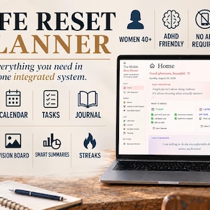 Może przedstawiać: Cyfrowy planer Life Reset wyświetlony na ekranie laptopa, zawierający sekcje budżetu, kalendarza, zadań, dziennika, śledzenia nawyków, tablicy wizji, inteligentnych podsumowań i serii. Interfejs zawiera tekst dla women 40+, ADHD friendly, no app required i instant download.