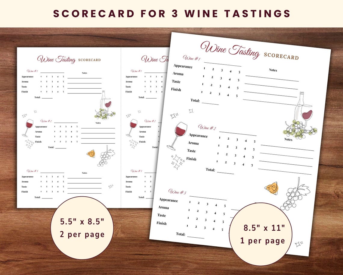 Wine Tasting Score Card, Wine Tasting Score Sheet, Wine Score Card for ...