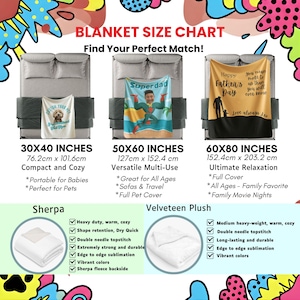 May include: A blanket size chart displays three blanket sizes: 30x40 inches, 50x60 inches, and 60x80 inches. Each blanket is shown on a bed, with different designs. The chart also lists features for Sherpa and Velveteen Plush blankets.