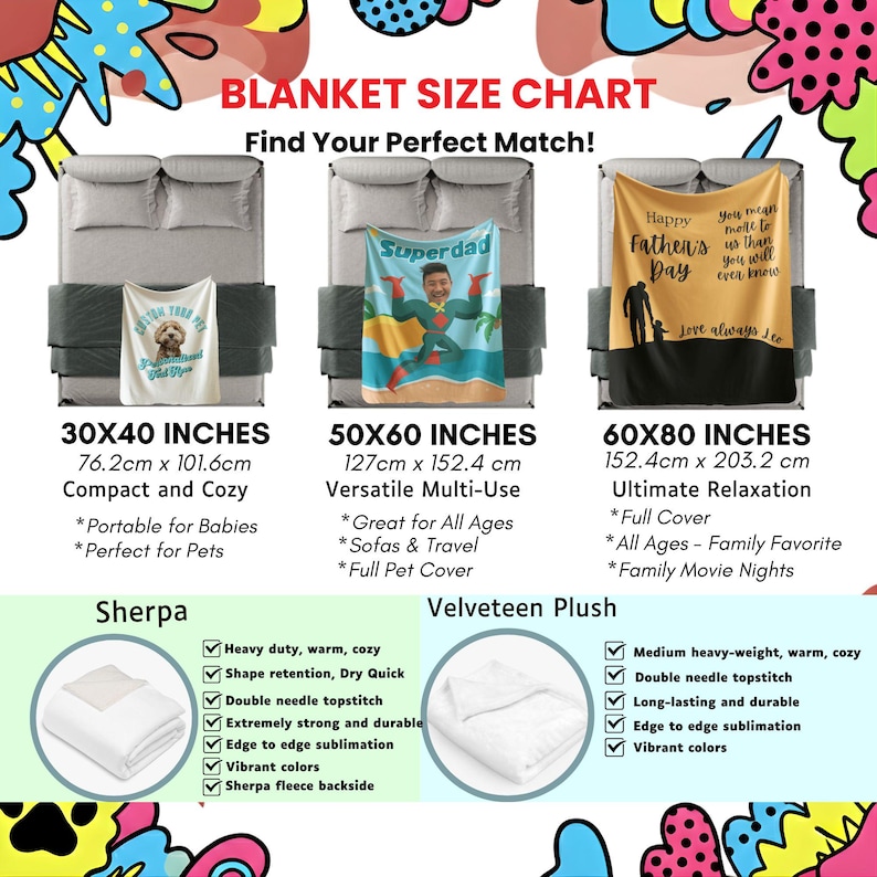 May include: A blanket size chart displays three blanket sizes: 30x40 inches, 50x60 inches, and 60x80 inches. Each blanket is shown on a bed, with different designs. The chart also lists features for Sherpa and Velveteen Plush blankets.
