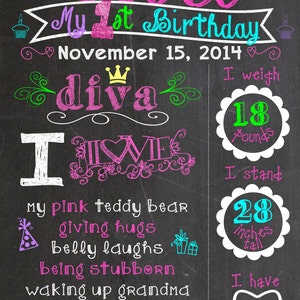 Princess Diva Personalized Birthday Chalkboard Sign Poster Any age and information Choose your size File DOWNLOAD image 2