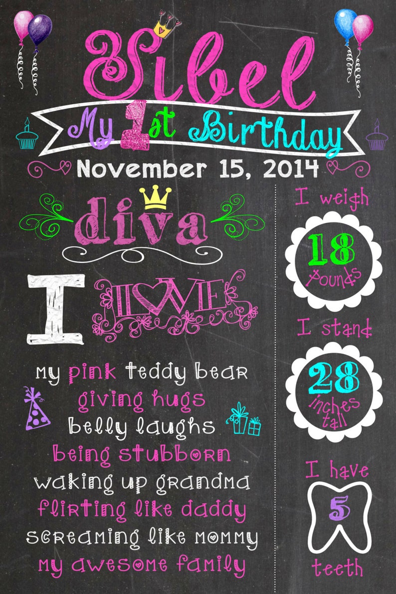 Princess Diva Personalized Birthday Chalkboard Sign Poster Any age and information Choose your size File DOWNLOAD image 2