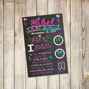 Princess Diva Personalized Birthday Chalkboard Sign Poster Any age and information Choose your size File DOWNLOAD image 1