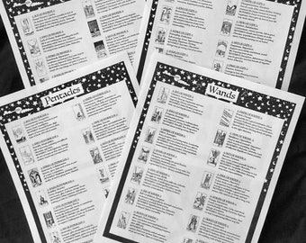 Tarot Card Cheat Sheet - MINOR ARCANA ONLY - 4 pages, Letter size