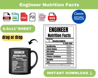 Engineer Nutrition Fact, Engineer Nutrition Fact SVG, Gift for Engineer svg, Mug svg, Engineer shirt svg, Engineer cut file svg