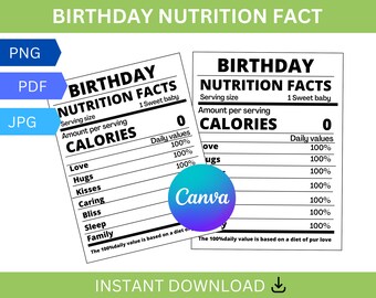 Información nutricional, plantilla de información nutricional, información nutricional SVG, etiquetas de información nutricional, información nutricional de favor de fiesta, información nutricional de cumpleaños