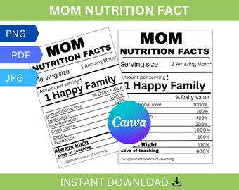 Datos nutricionales de mamá, Datos nutricionales SVG, Datos nutricionales de mamá SVG, Etiqueta nutricional svg, Plantilla de etiqueta nutricional, Nutrición de cumpleaños de mamá