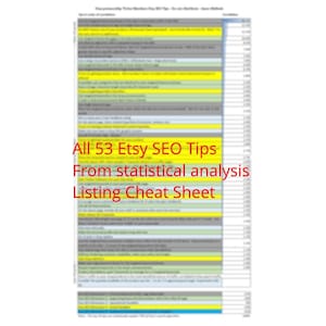 Puede incluir: Una imagen borrosa de una hoja de cálculo con el título "All 53 Etsy SEO Tips From statistical analysis Listing Cheat Sheet". La hoja de cálculo contiene una lista de consejos SEO de Etsy y su impacto correspondiente en las ventas.