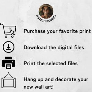 May include: A graphic illustration showing the steps to purchase, download, print, and hang a digital print. The steps are represented by icons: a shopping cart, a download arrow, a printer, and a picture frame.