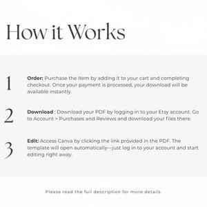 May include: A white graphic with the title "How it Works" and numbered steps. The steps explain how to order, download, and edit a template. The text is in a clean, modern font, with a call to read the full description.