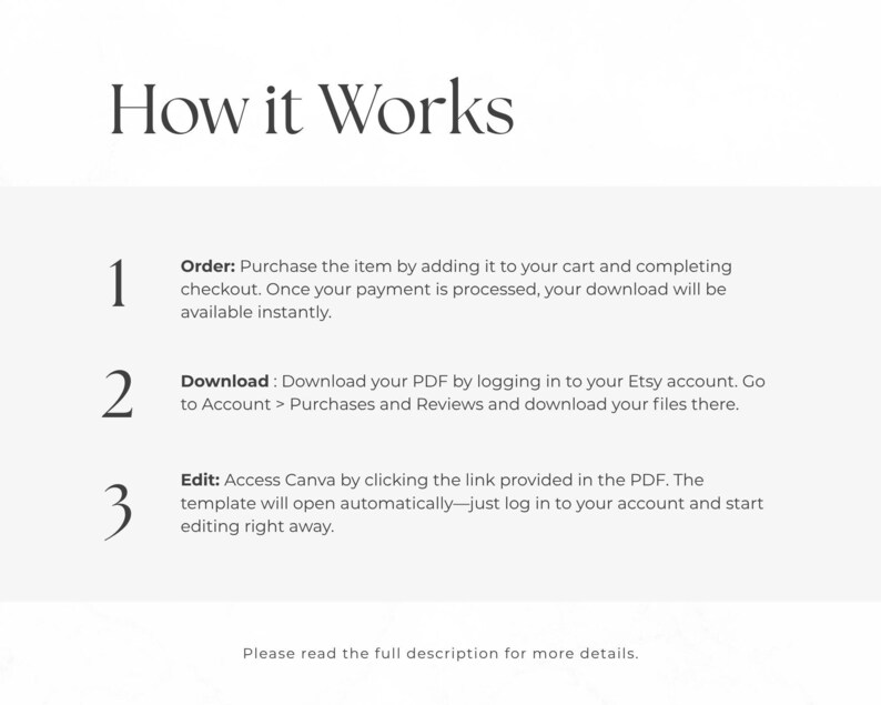 May include: A white graphic with the title "How it Works" and numbered steps. The steps explain how to order, download, and edit a template. The text is in a clean, modern font, with a call to read the full description.