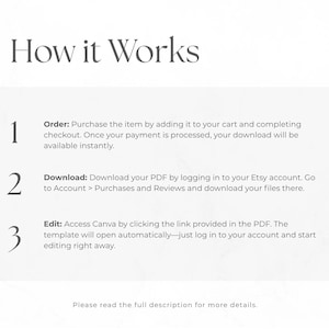 Puede incluir: Un gr&aacute;fico blanco titulado "How it Works" con instrucciones numeradas. Los pasos explican c&oacute;mo pedir, descargar y editar una plantilla. El texto est&aacute; en una fuente clara, con una llamada a leer la descripci&oacute;n completa para m&aacute;s detalles.