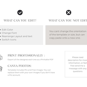 May include: An informational graphic with two columns titled WHAT CAN YOU EDIT? and WHAT CAN YOU NOT EDIT? featuring bulleted lists of editing capabilities, printer and photo icons, and text instructions regarding PDF exports and Canva usage.