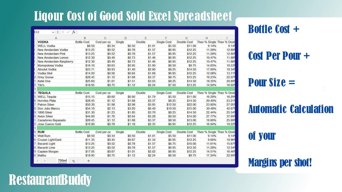 Liquor Cost Calculator, Single and Double Sizes, Adjustable, Restaurant