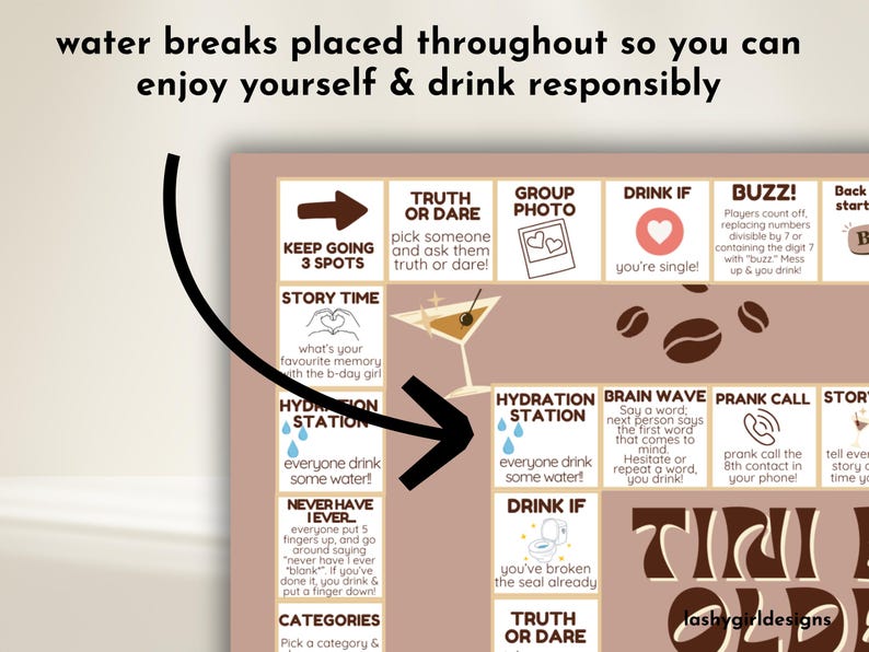 Tini Bit Older Birthday Board Game Espresso Martini Birthday Party Decor Girls Night Games Printable Drinking Board Game Bachelorette Board image 6