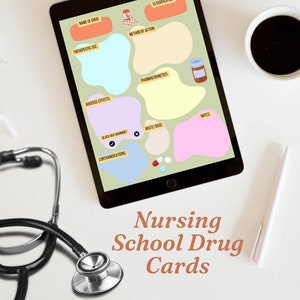 DOWNLOADABLE/PRINTABLE Pharmacology Drug Template for Nursing/Medical/Pharmacy Students!