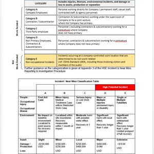 Incident Investigation Report Template + Guideline | Root Cause ...