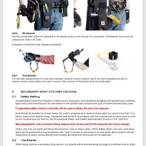 Dropped Object Prevention Safety Procedure Template (editable Word File ...