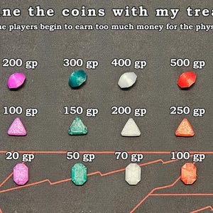 Fantasy RPG Currency Coins - 3D Printed Dnd Inspired Game Tokens: Gold ...