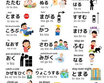 初心者向け日本語動詞フラッシュカード：英日語彙（デジタル