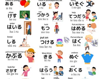初心者向け日本語動詞フラッシュカード：英日語彙（デジタル