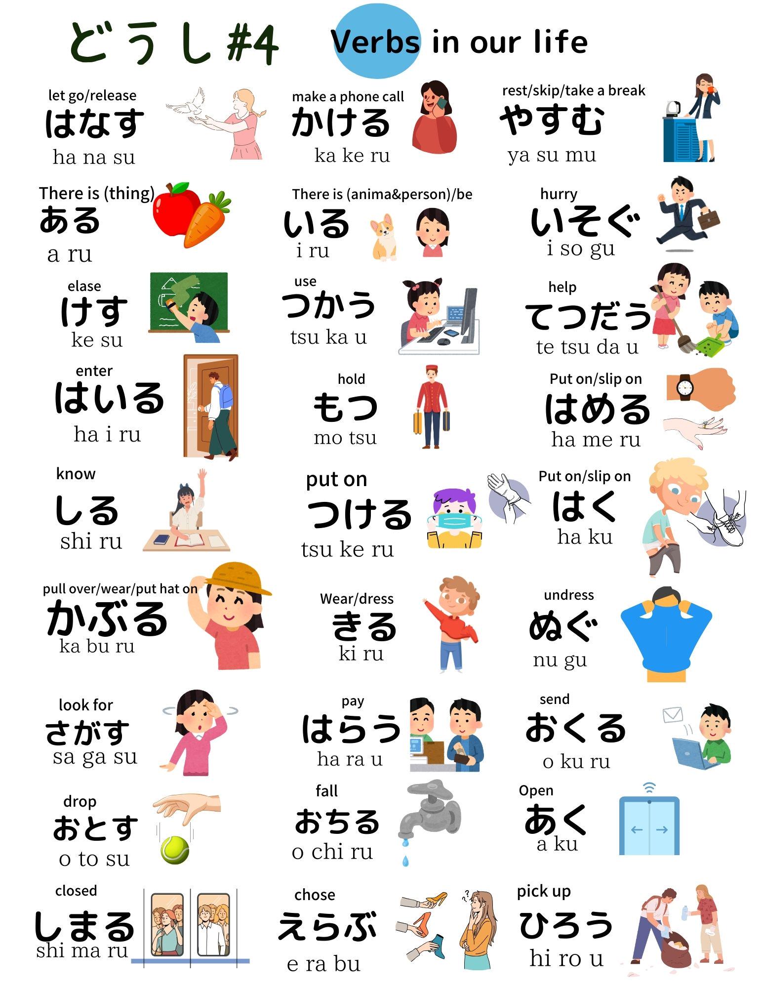 初心者向け日本語動詞フラッシュカード：英日語彙（デジタル