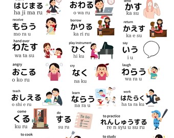 初心者向け日本語動詞フラッシュカード：英日語彙（デジタル