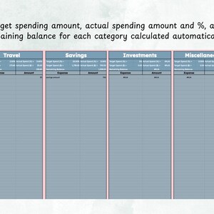 Monthly Budget Planner | Automated Finance Tracker | Google Sheets - Etsy