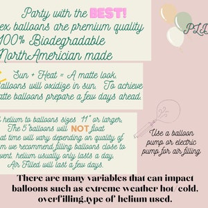 K&ouml;nnte beinhalten: Infografik mit Informationen zu Latexballons, einschlie&szlig;lich Pflegehinweisen. Der Text behandelt die Auswirkungen von Sonne und Hitze sowie die Verwendung von Helium. Die Ballons sind von Premiumqualit&auml;t, 100 % biologisch abbaubar und in Nordamerika hergestellt.