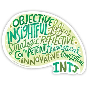 MBTI Type 16 Personality Postcard AI INTJ INTP ENTJ ENTP - Shop shadoowww Cards & Postcards - Pinkoi