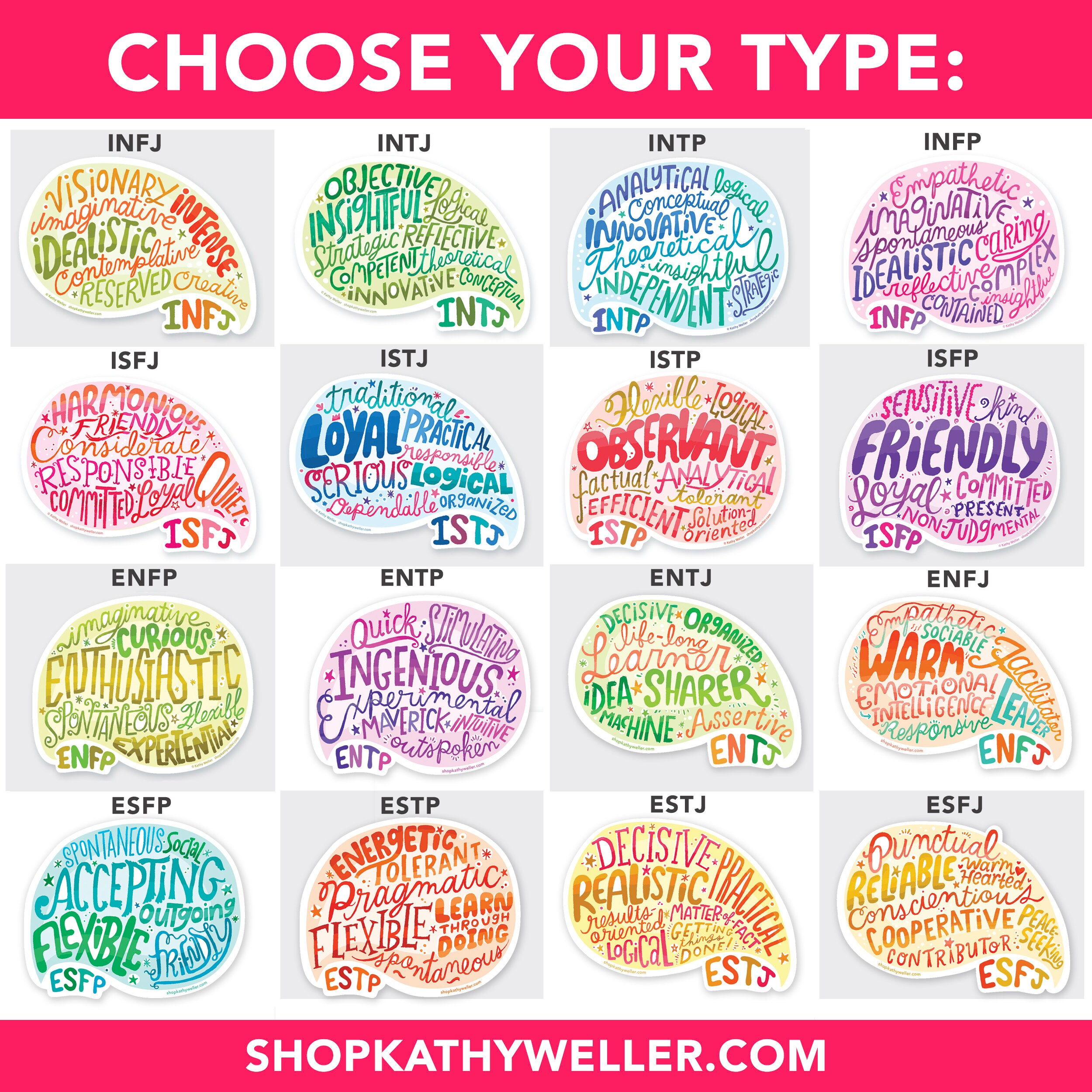 INTP MBTI Personality Type. Ti Ne Si Fe Sticker for Sale by Purestuff