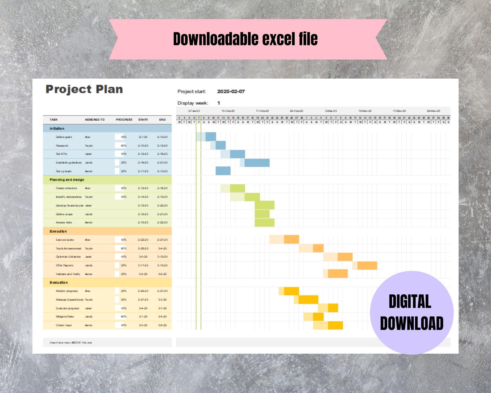 Project Plan With Gantt Chart Excel Template - Etsy