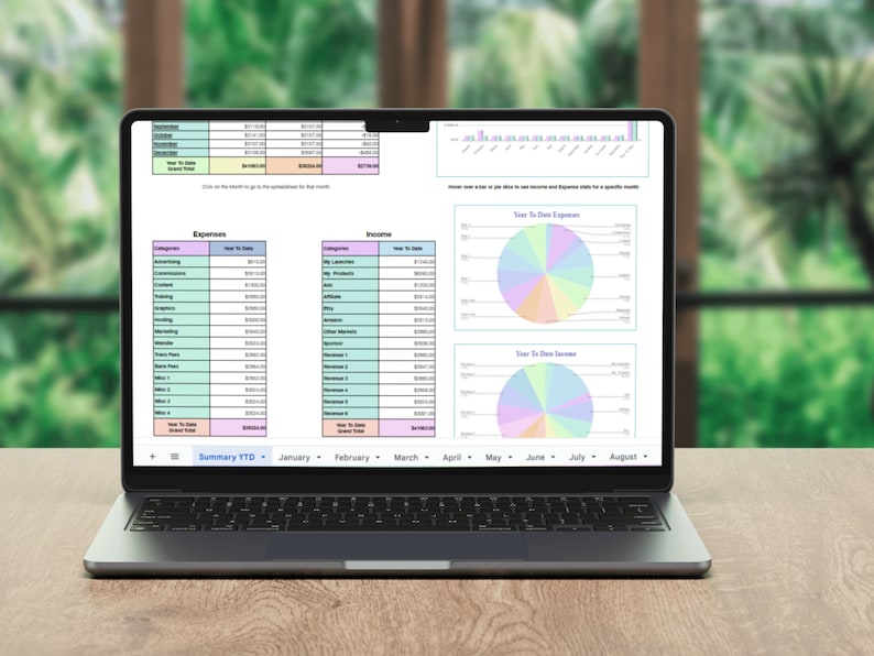 Income and Expense Tracker for Bloggers, Online Business Owners ...