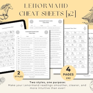 Feuilles de Triche Lenormand [2x2] Significations Verticales et Inversées | Guide de Référence Rapide | Pages de Grimoires | Cartomancie