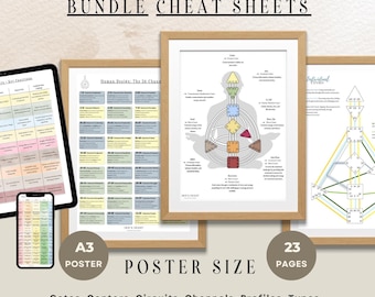 POSTERS - BUNDLE Selected Cheat Sheets ONLY | Centers | Circuits | Types | Authority | Gates | Profiles | BodyGraphs | A3