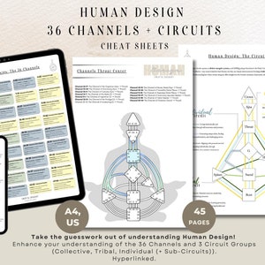 36 Canales y Circuitos Fichas de ayuda | Aprendizaje visual | Circuitos + Subcircuitos | Lectura de gráficos de diseño humano | A4, US
