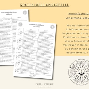 Kostenloser Spickzettel mit Lenormand-Kartenbedeutungen, strukturierte Liste für schnelle Lenormand-Lesungen auf beigem Hintergrund.