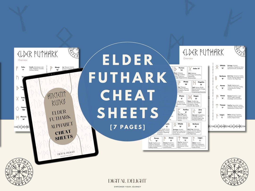 Elder Futhark Cheat Sheets | Runes | Grimoire Pages (digital Download ...