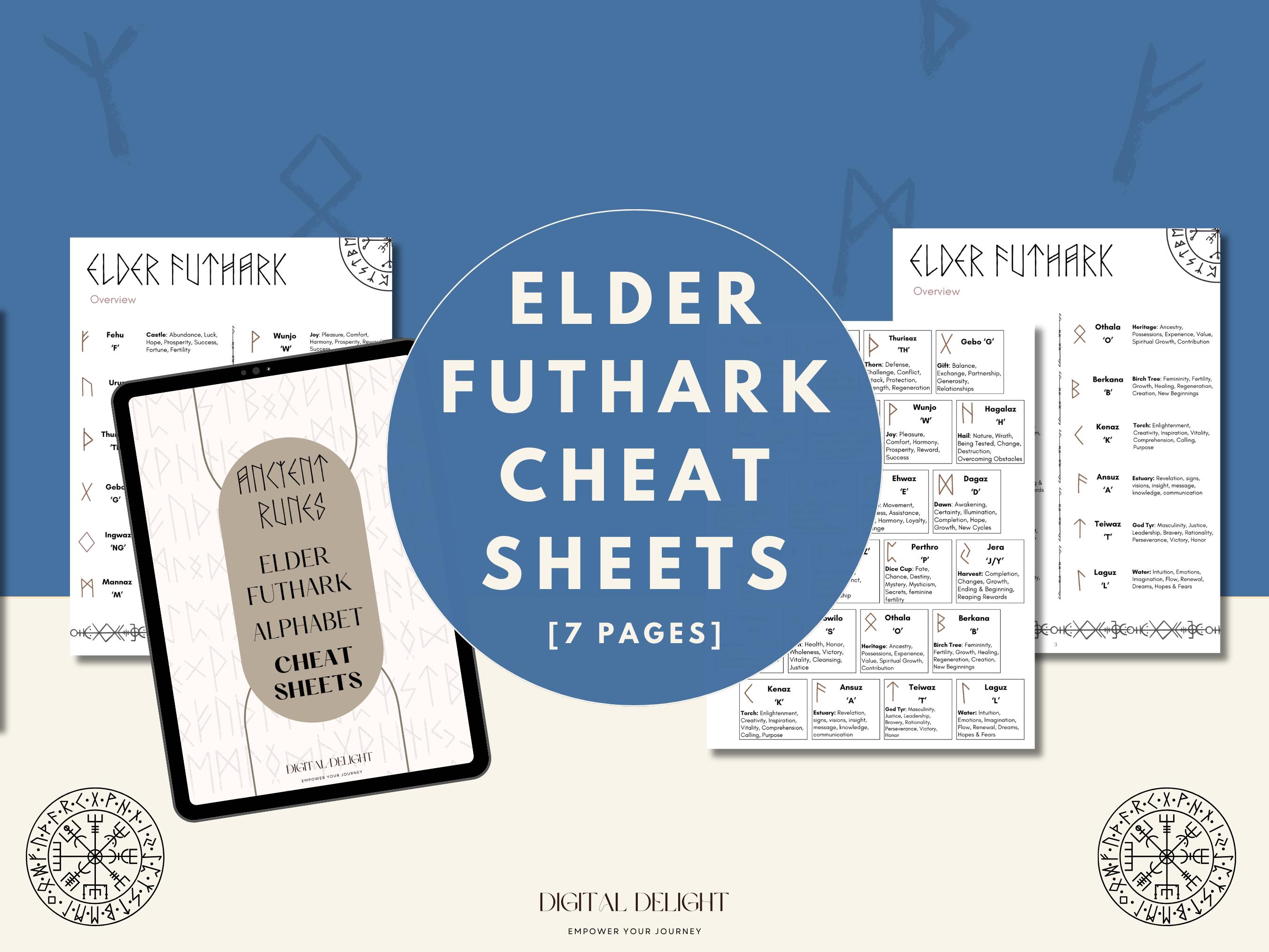 Elder Futhark Cheat Sheets | Runes | Grimoire Pages (digital Download ...